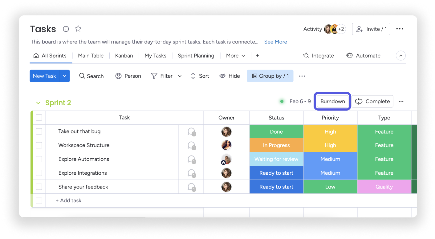 Sprint management with monday dev – Support