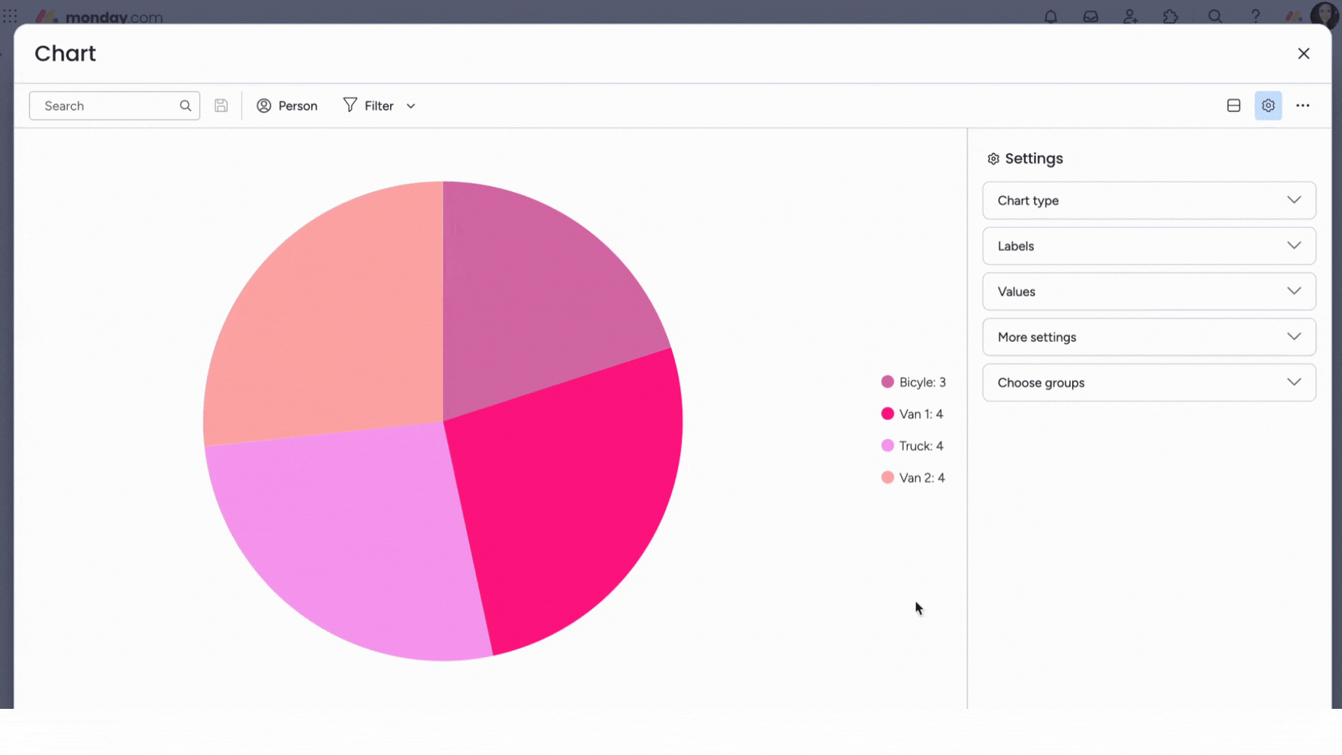 Chart View App Logo 