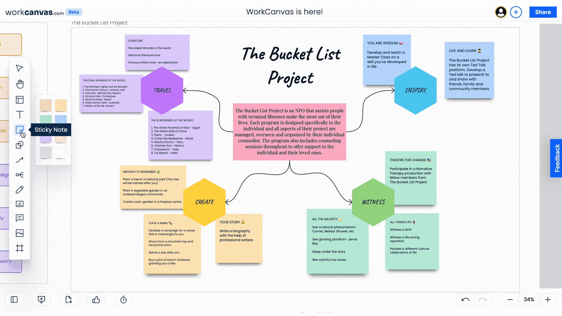 Build your WorkCanvas – Support