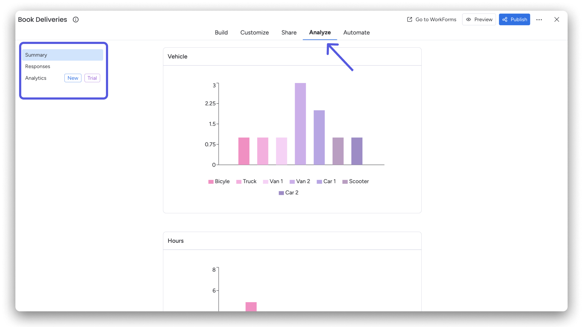 Forms Analyze results New.png