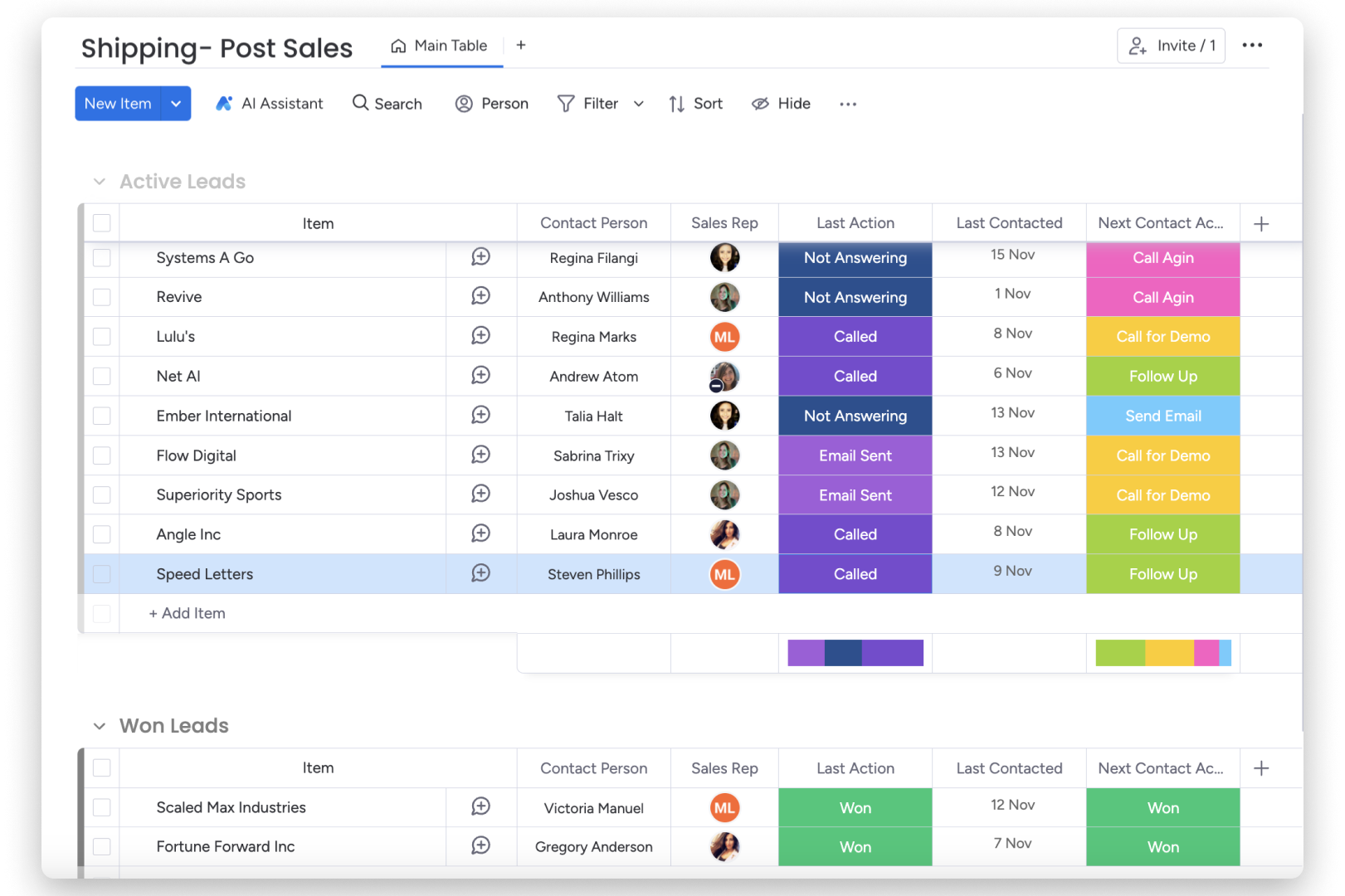 Automations- Shipping Sales Board.png