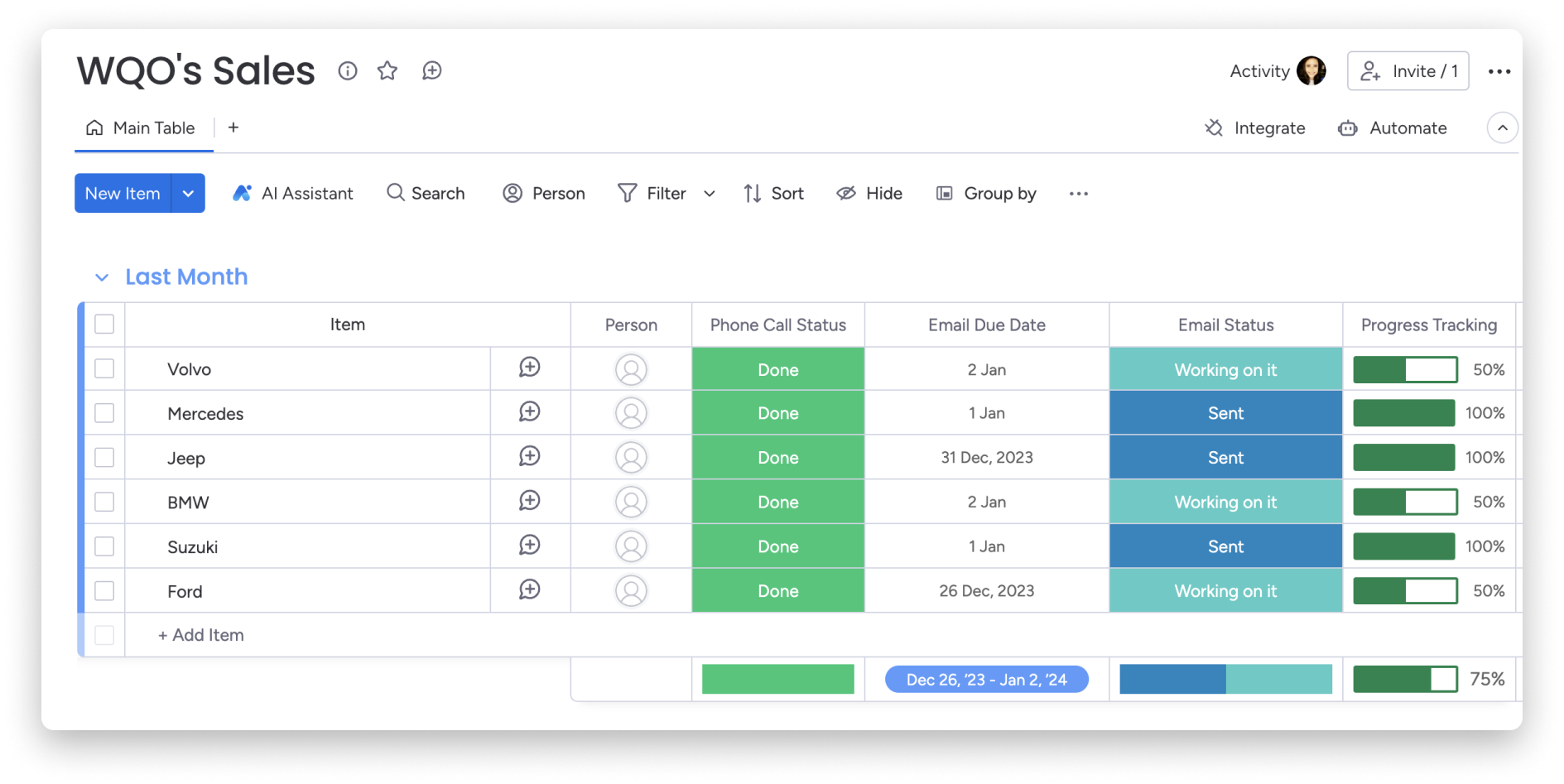 Automation- Past due date:notify.png