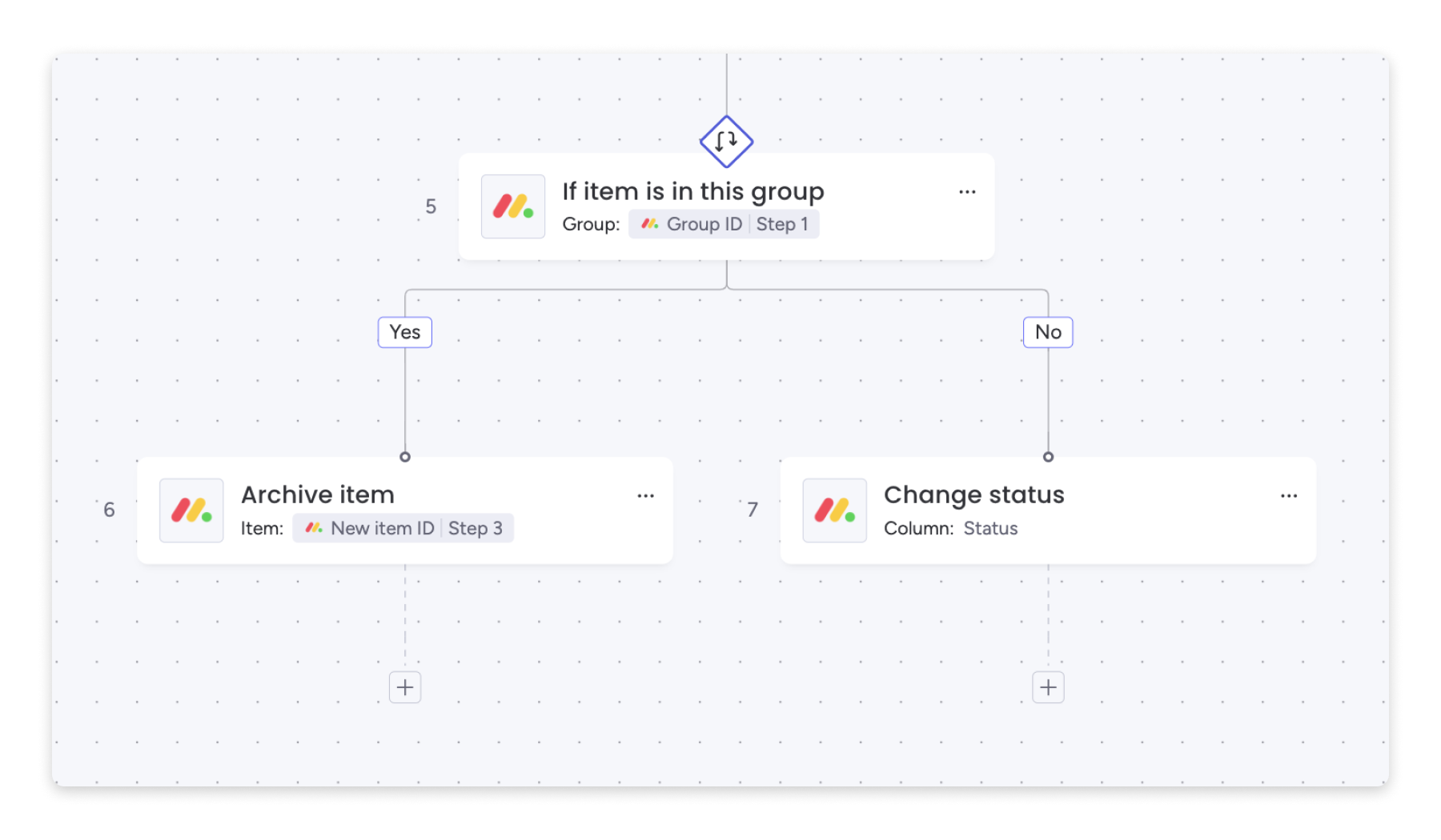 Get Started: Monday Workflows : What is a workflow diagram and who uses ...