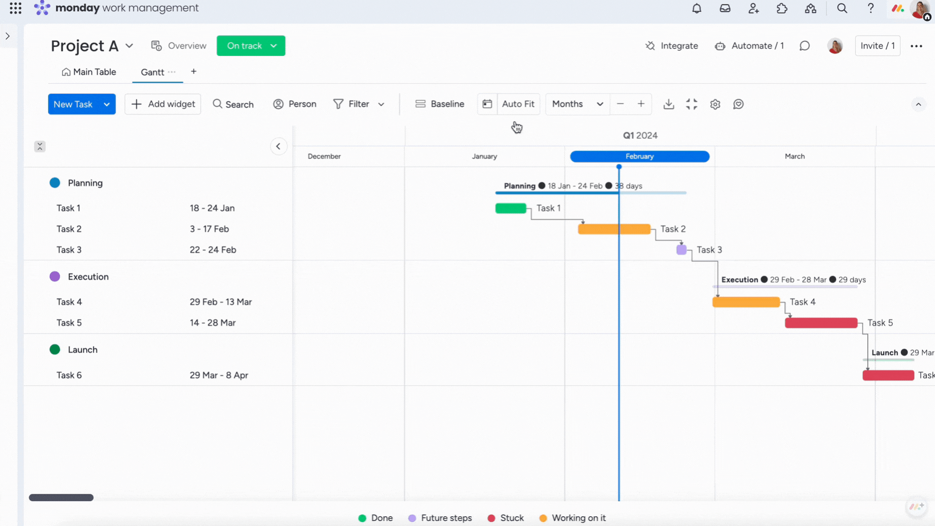Gantt and Overview-Gif (Noy).gif