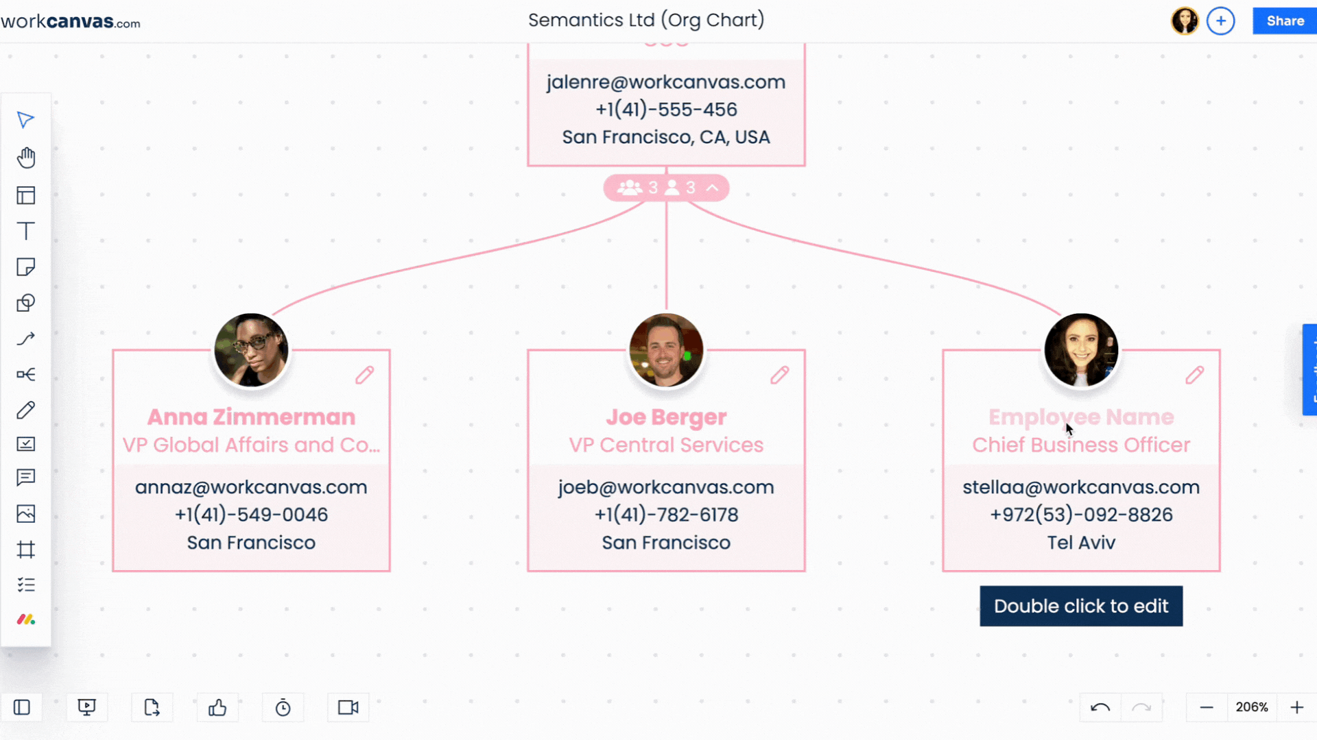 WC- Org Chart Edit in Place.gif