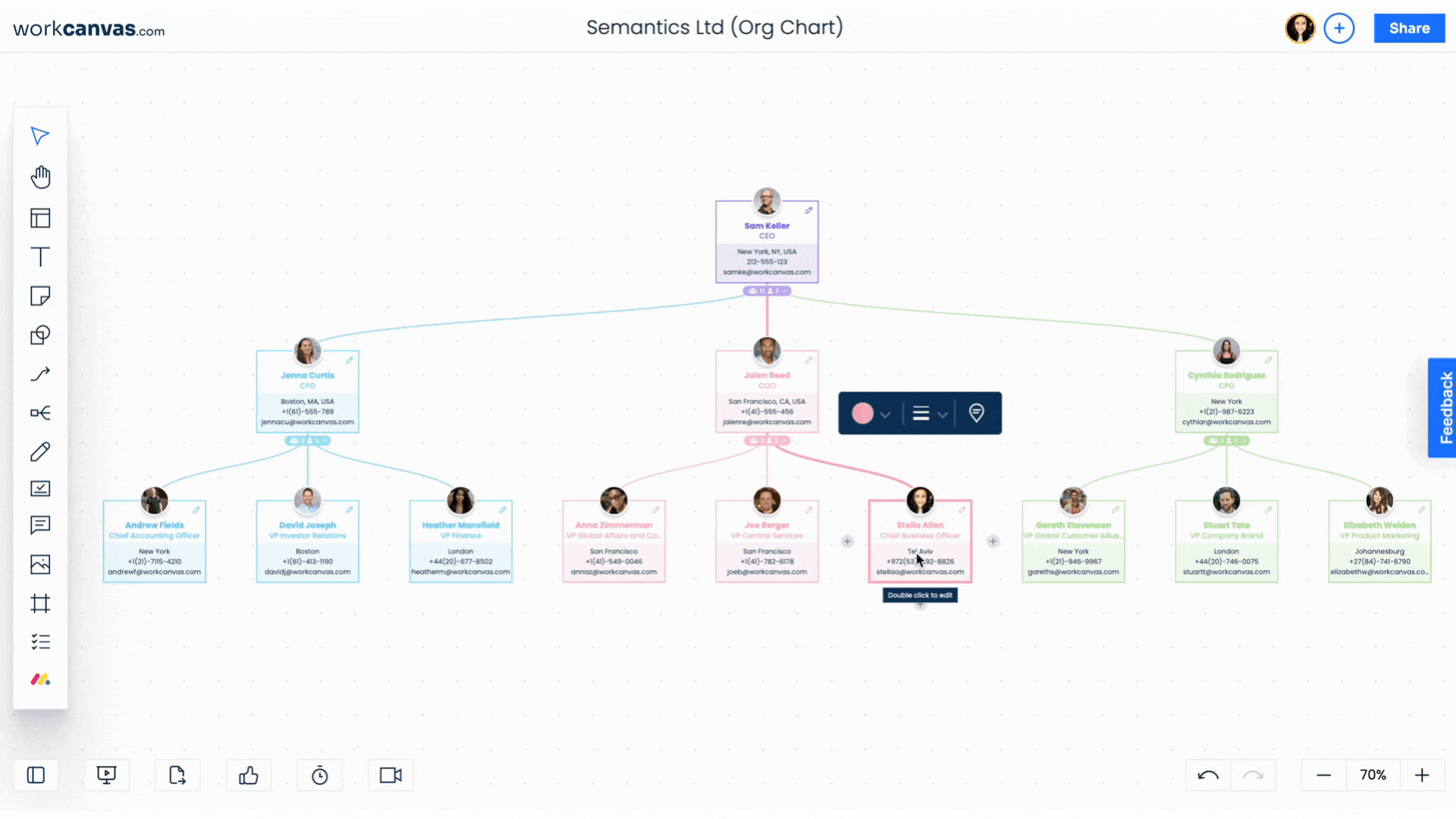 WC- Org Chart Move Profile Cards.gif