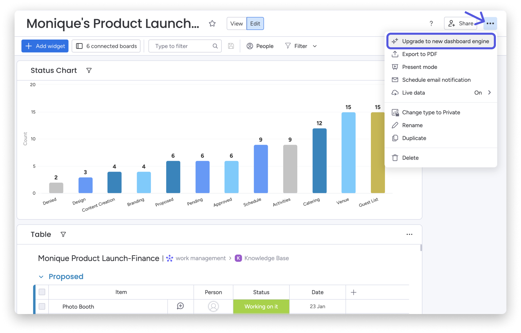 Insights- Upgrade Dashboard.png