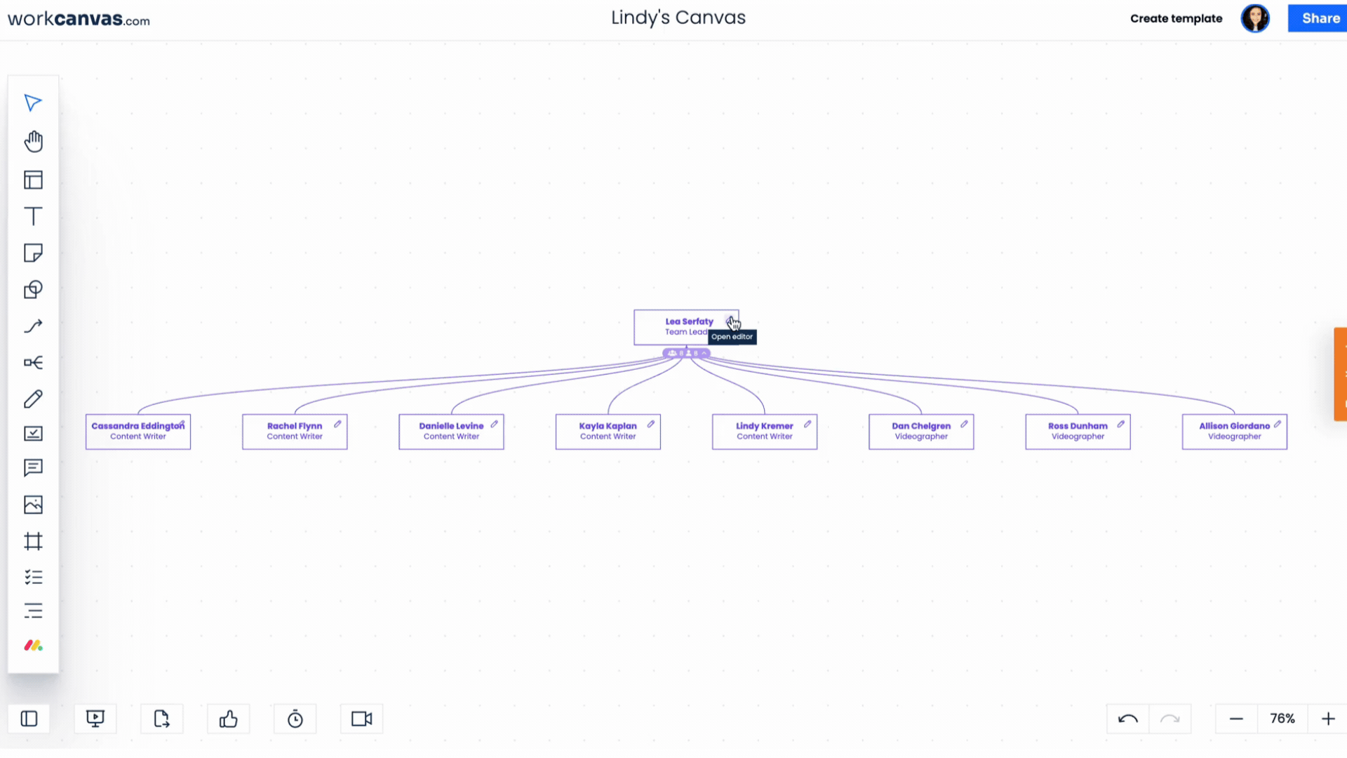 WC- Smart Org Chart (1).gif