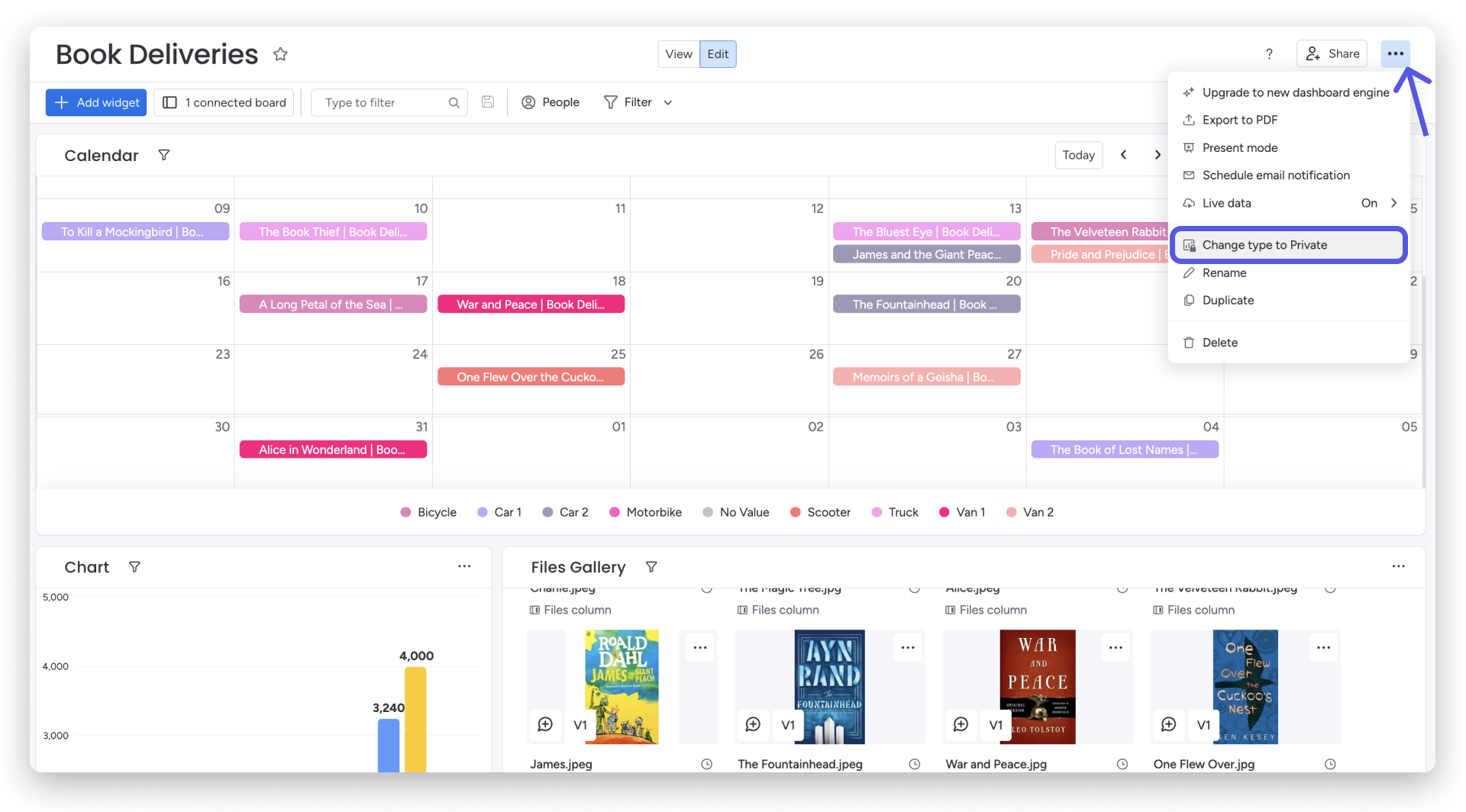 Insights- Change dashboard type.png