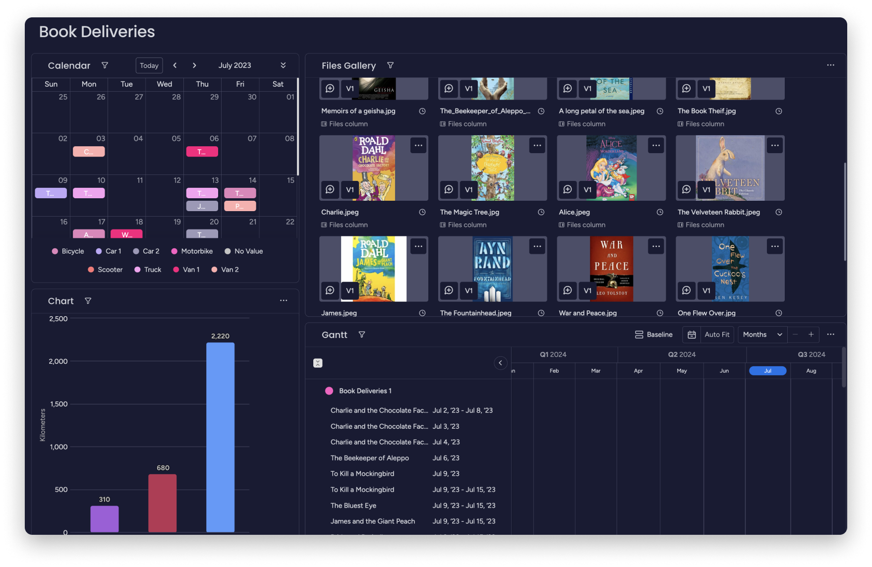 Insights- Dark Mode 2.png
