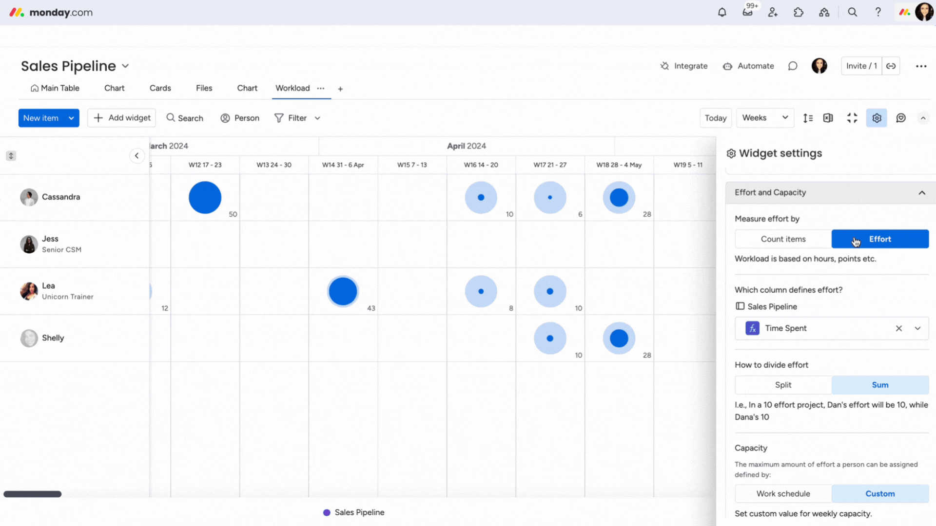 Insights- Workload.gif