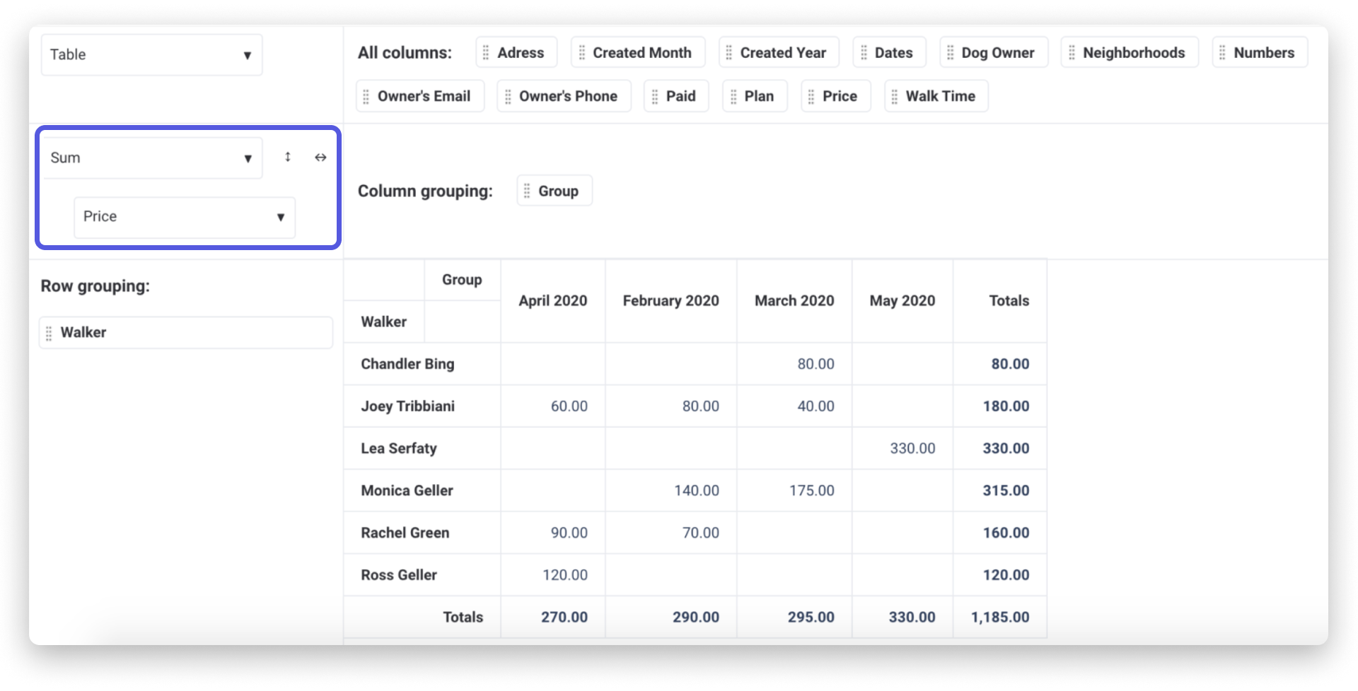 Insights- Pivot board 2.png