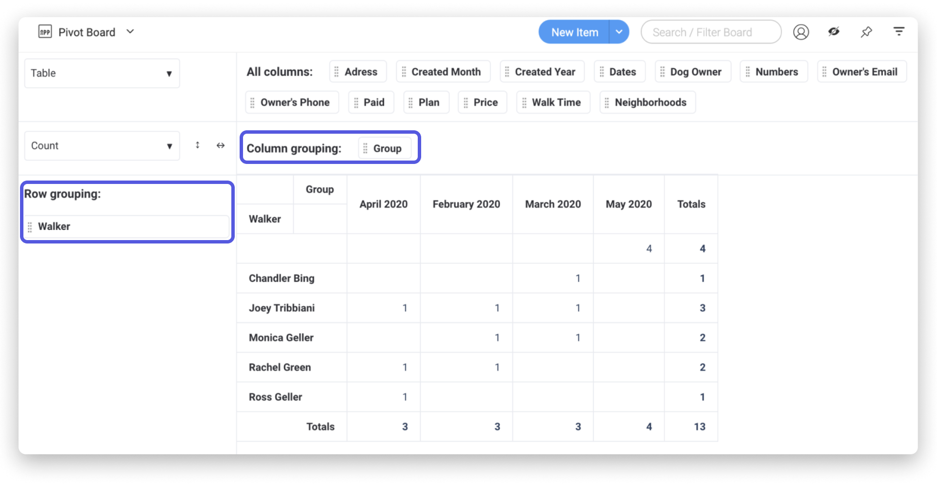 Insights- Pivot Board.png