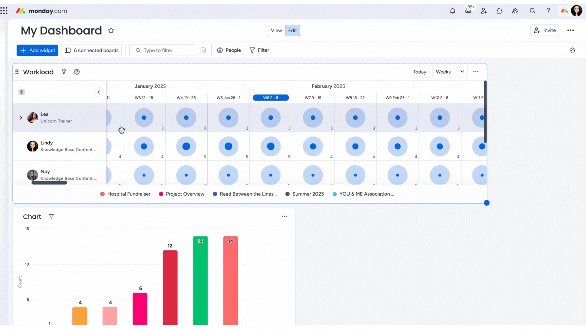 Insights- Add Timeline Widget.gif