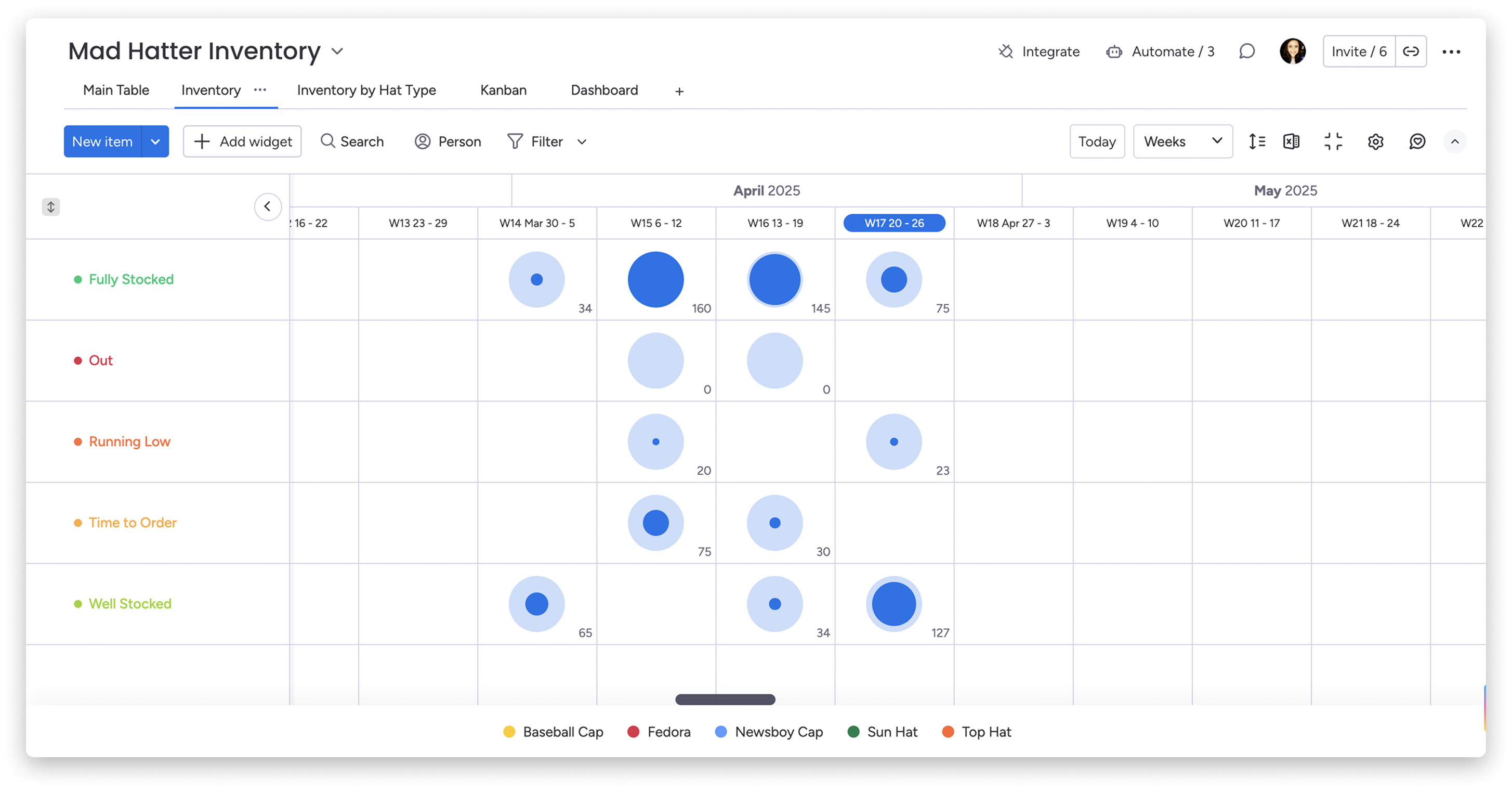 BC- Workload Widget Inventory View.png