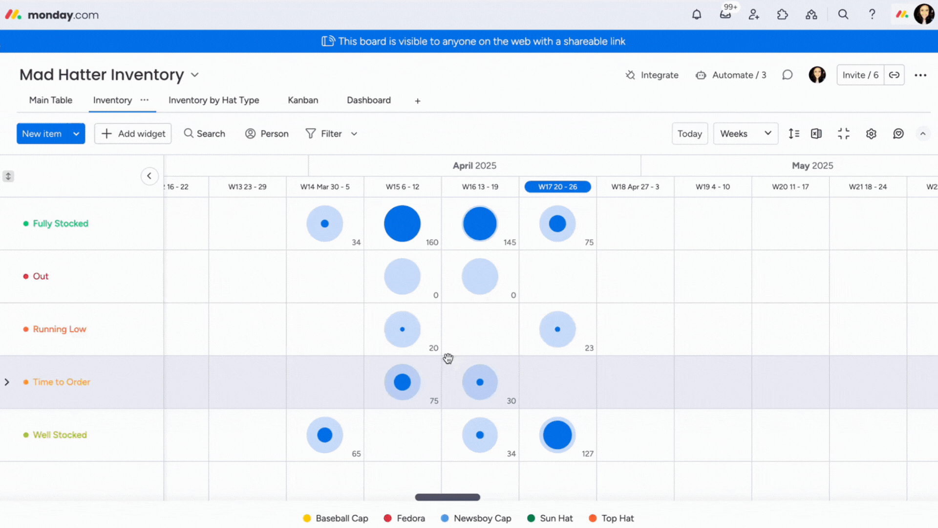 BC- Workload Widget Inventory View .gif