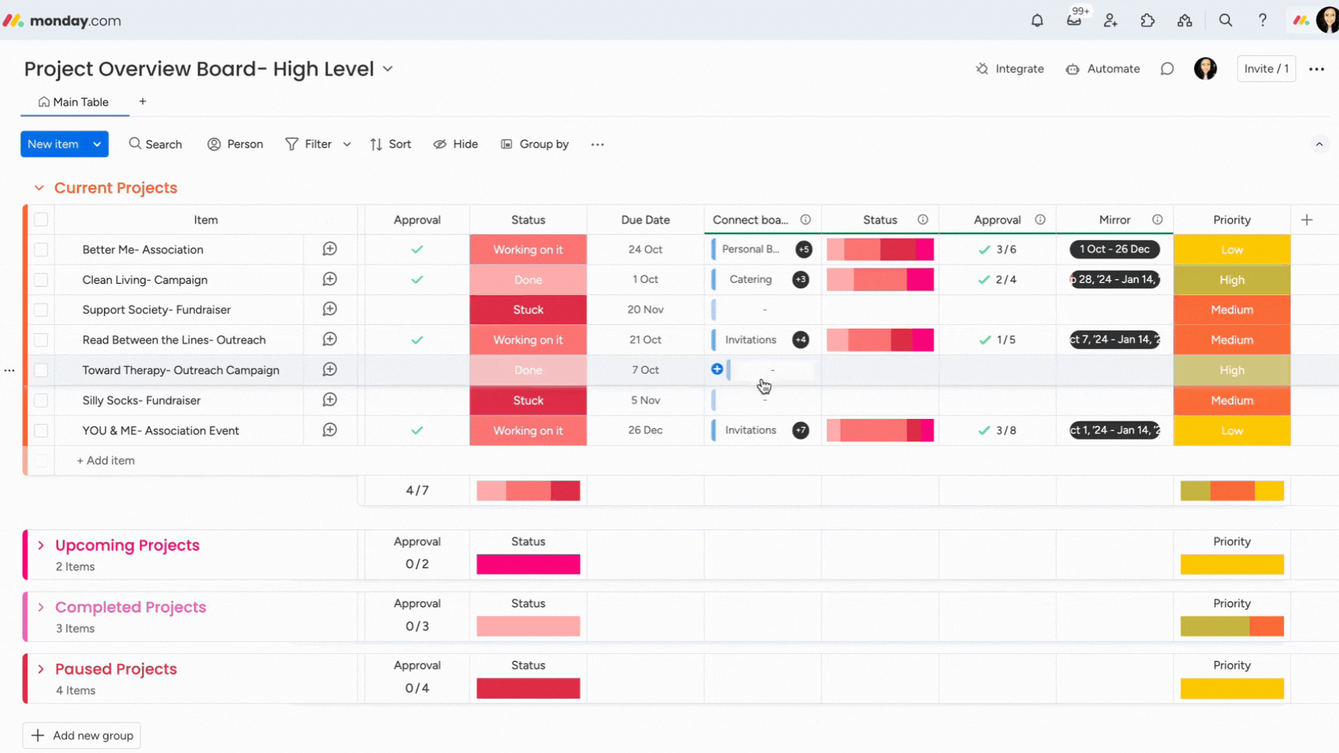 BC-High Level Connect Boards .gif