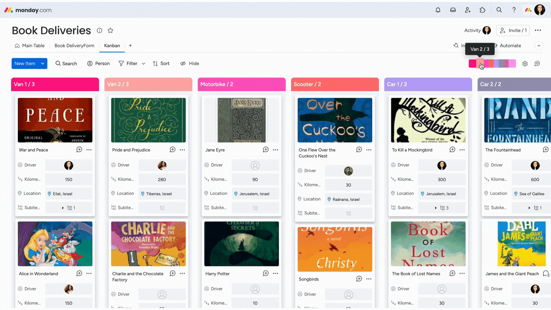Kanban Key Guide.gif