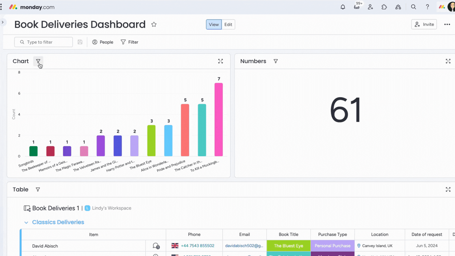 Insights- Filter Widget.gif