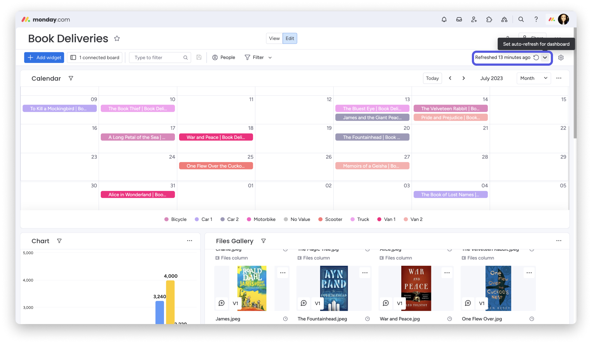 Insights- Refresh Dashboard.png