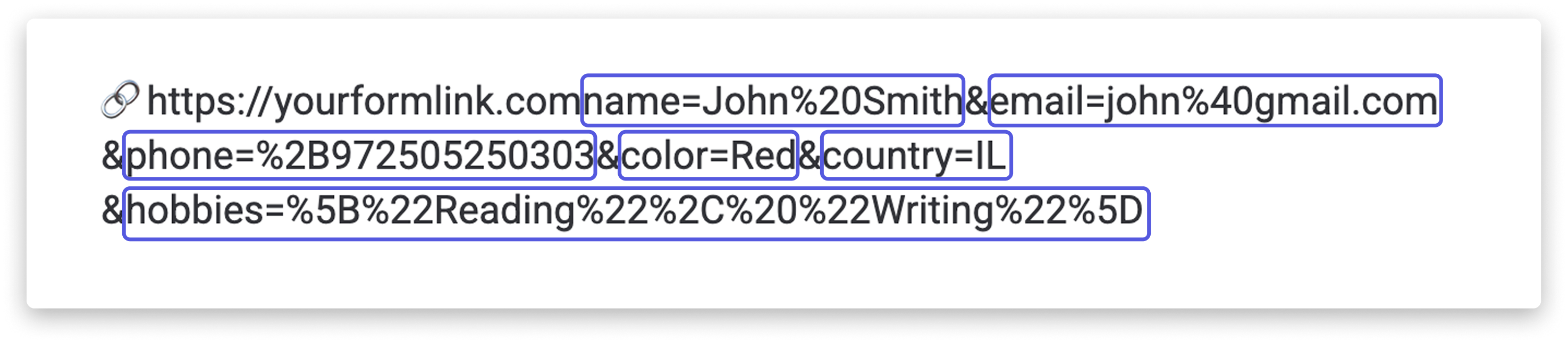 WF- URL Example for Pre-Fill.png