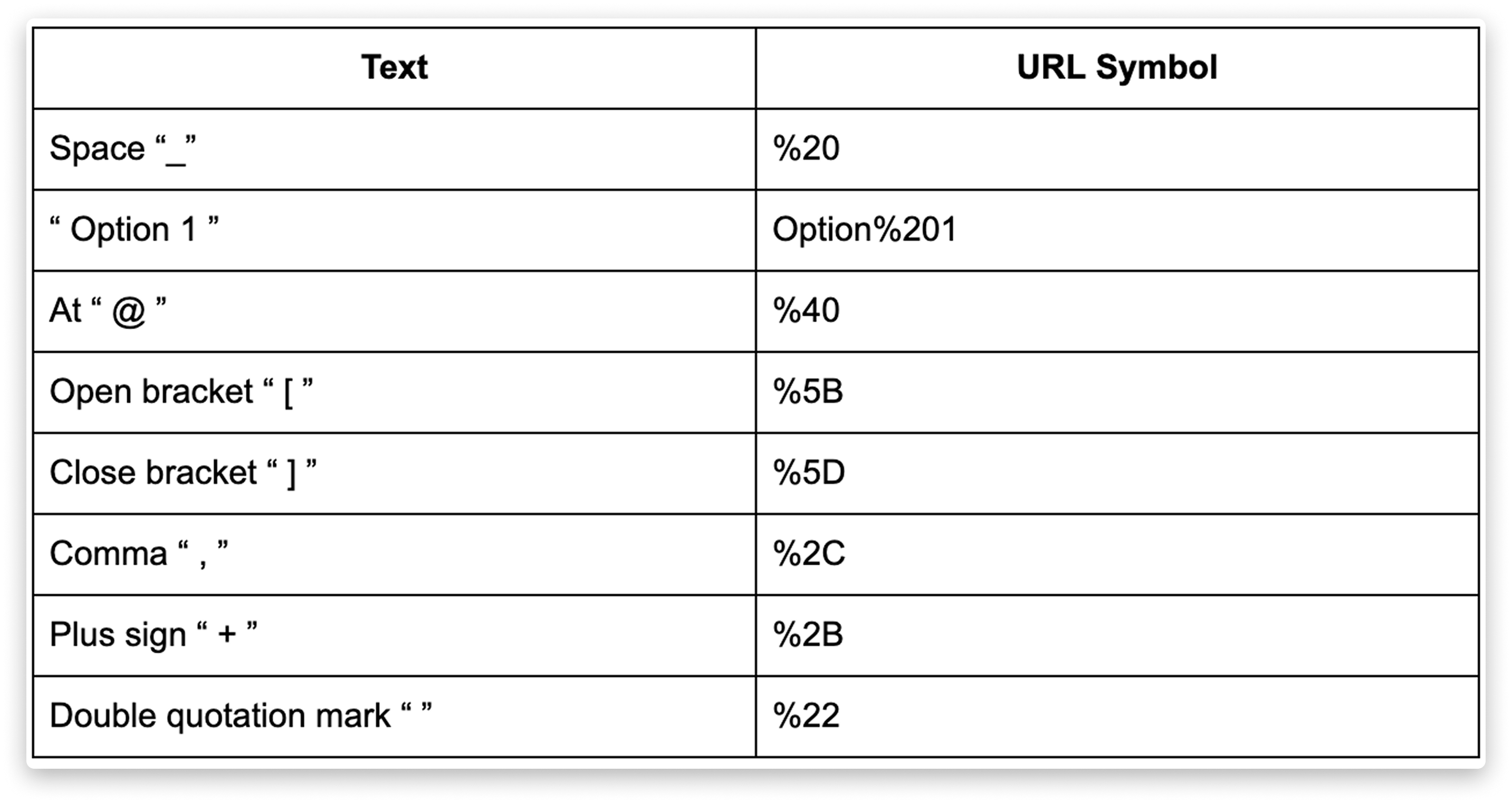 WF- URL Symbols.png