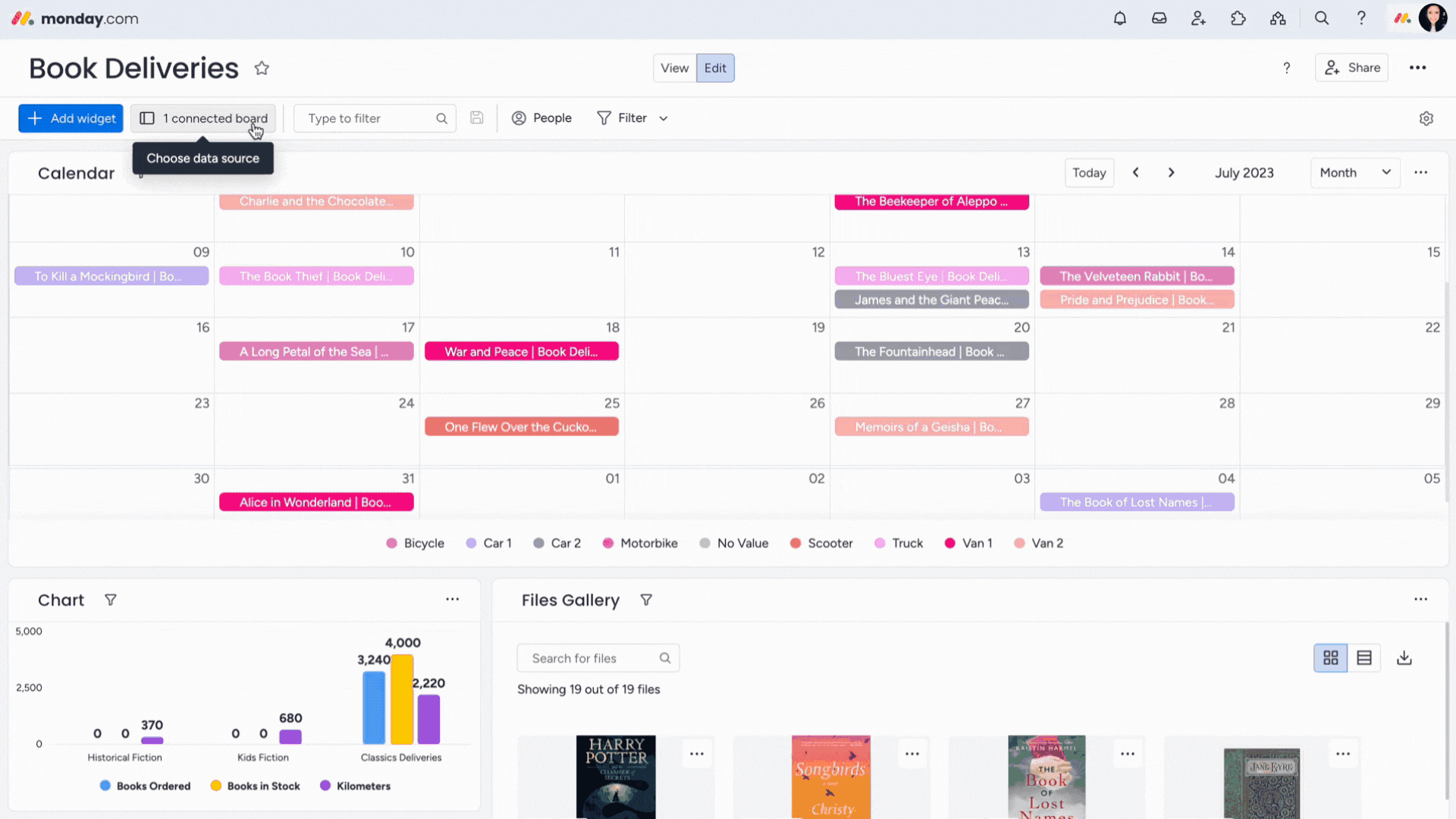 Insights- Dashboard Connect Boards.gif