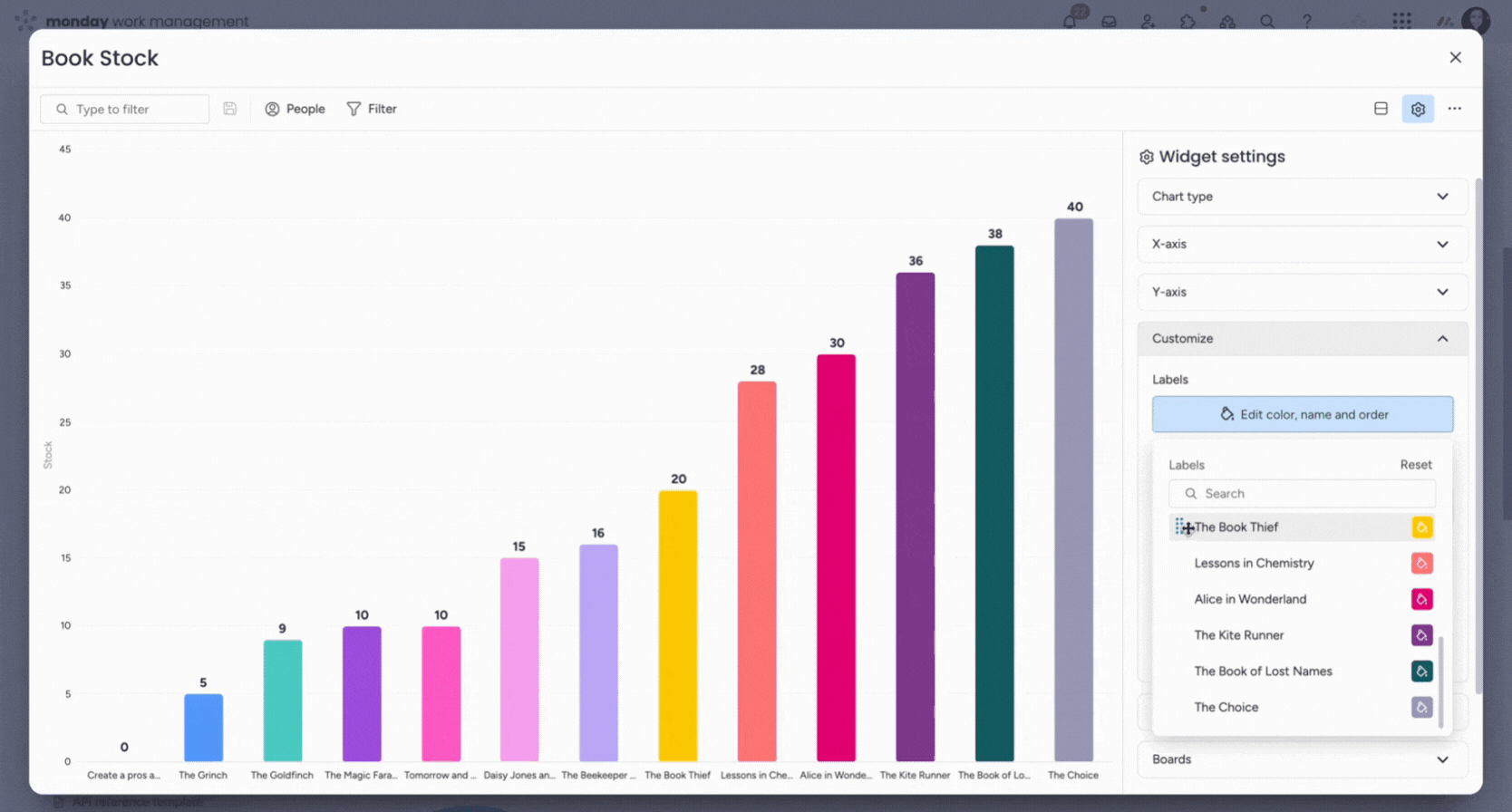 Insights- Reorder Bar Chart.gif