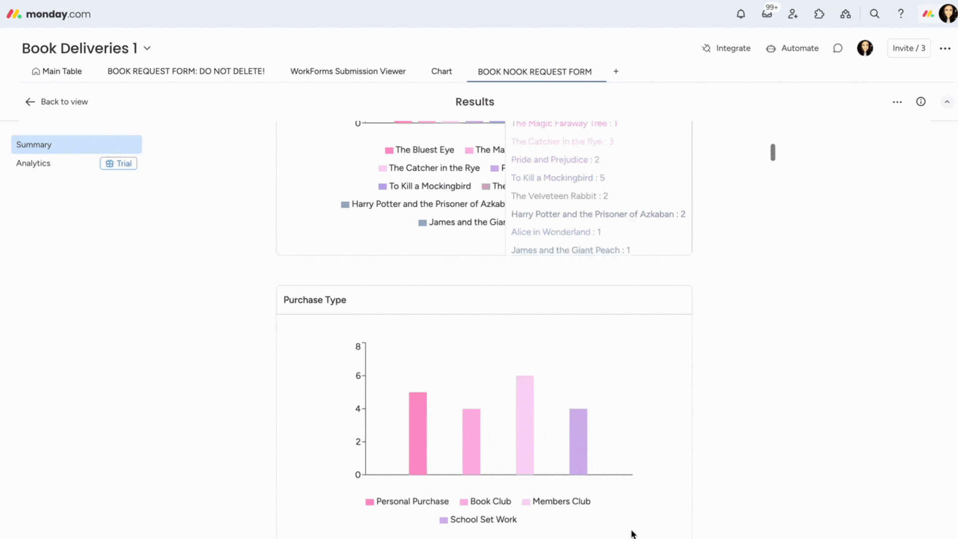 WF- Summary Results.gif