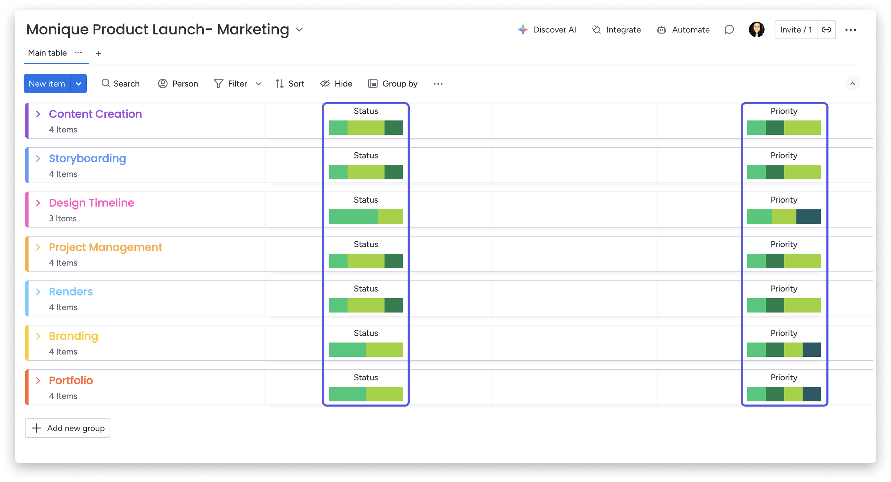 BC- Status Overview in Groups.png