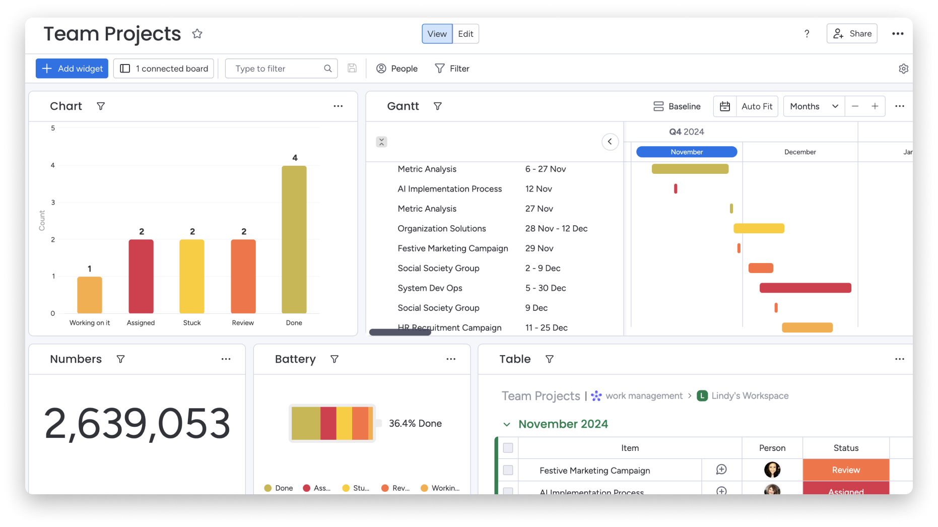 BC- Dashboard Overview.png