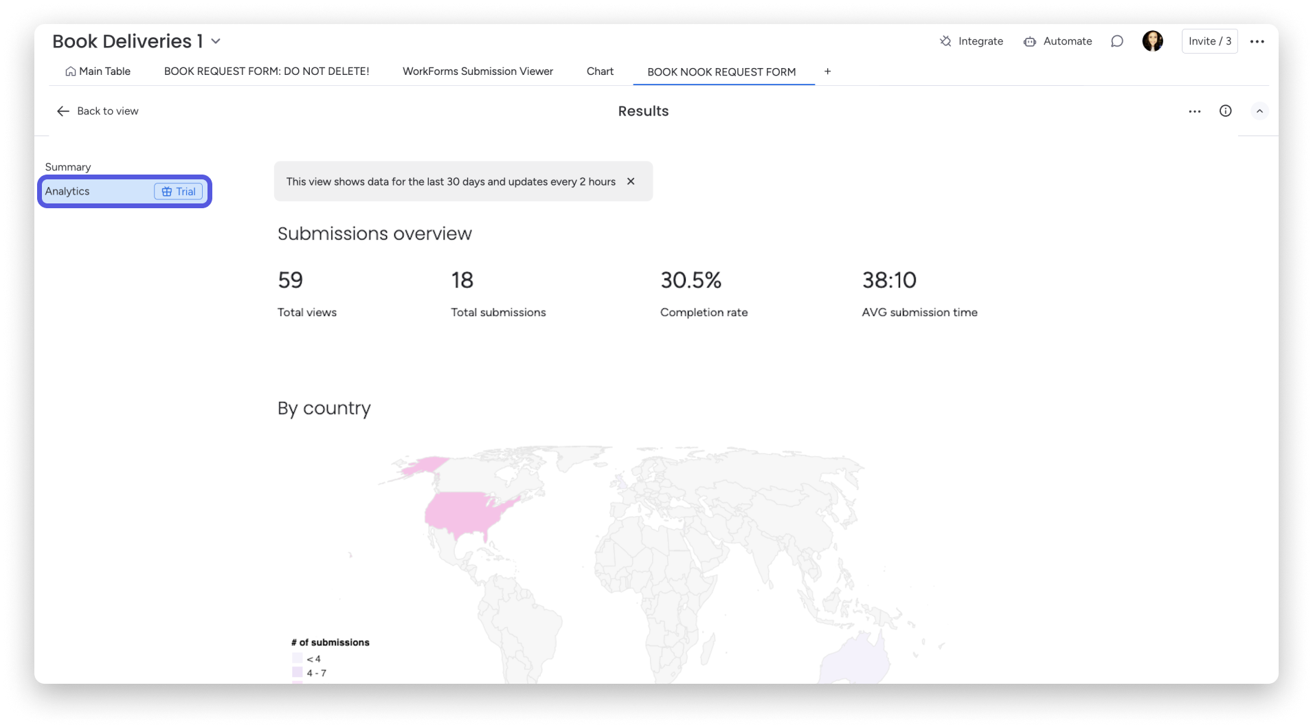 WF- Analytics New.png