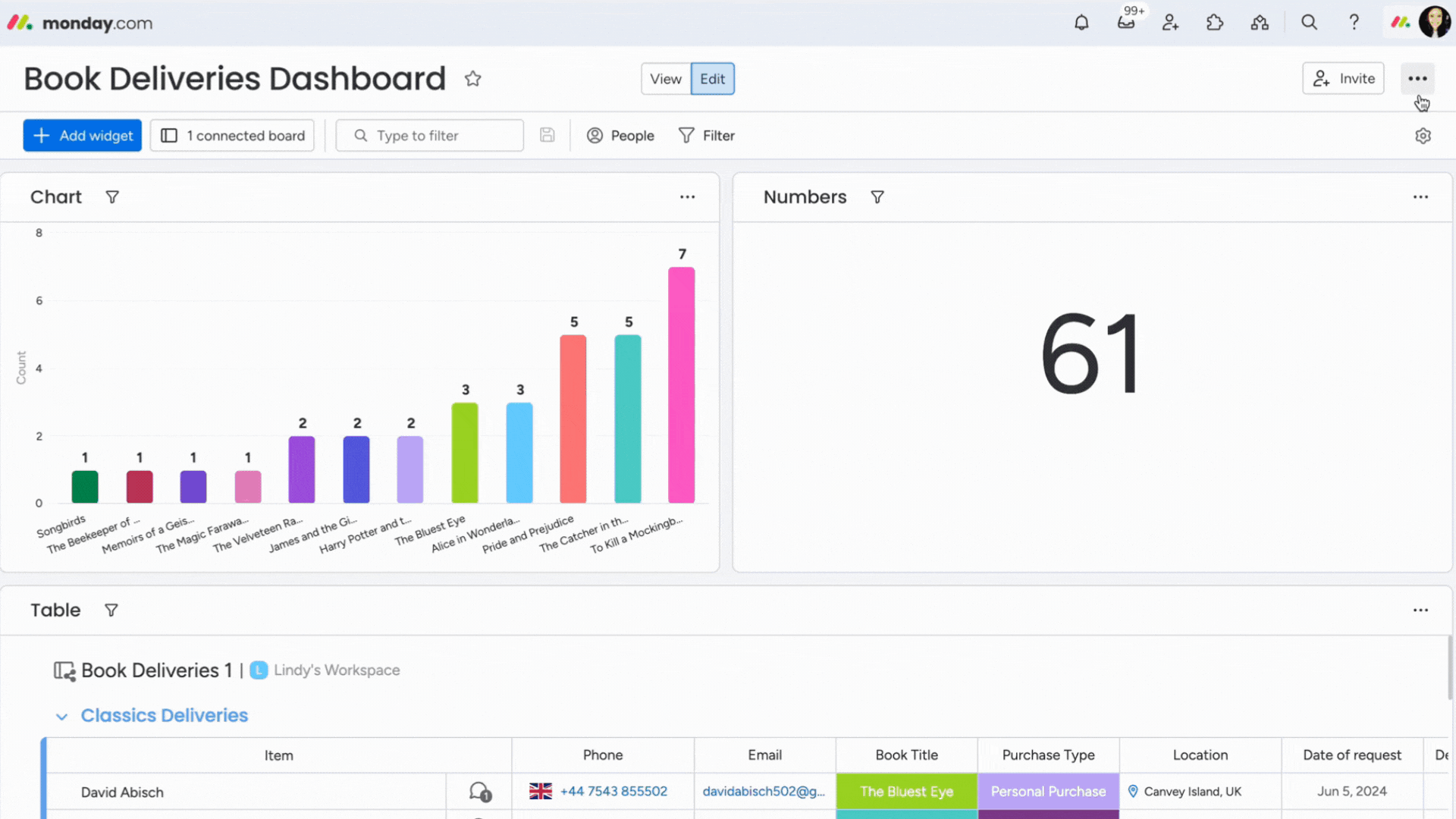 Insights- Change Dashboard Type.gif