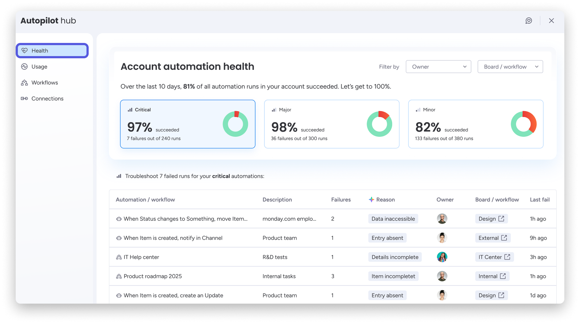 Group 1 - 2025-08-21T153048.583.png