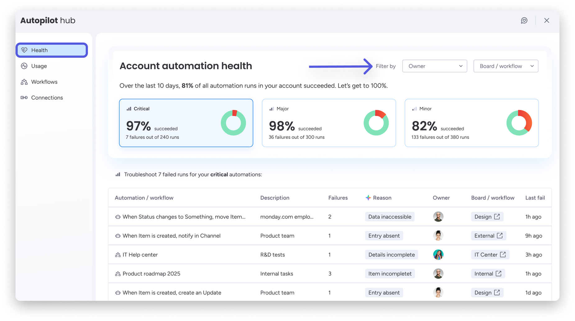 Group 1 - 2025-08-21T153431.862.png