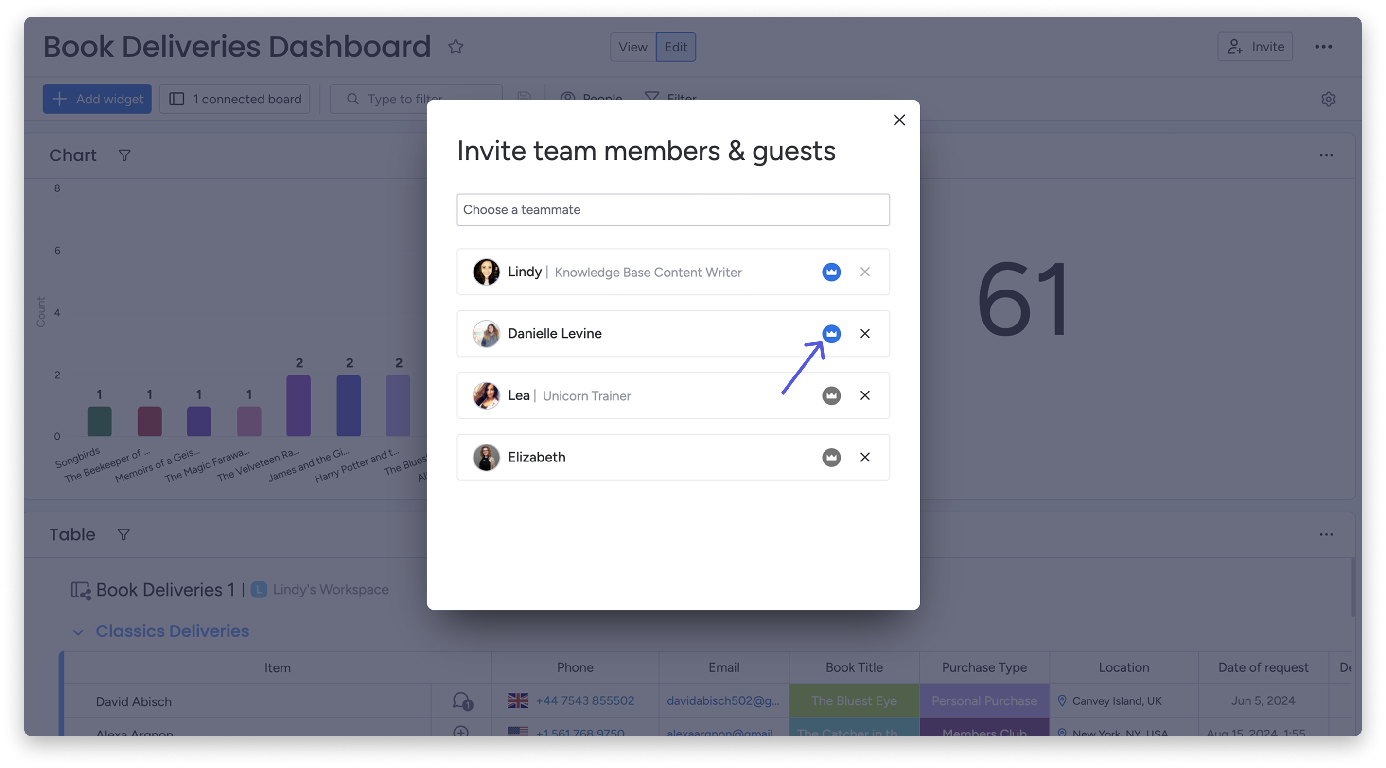 Insights- Dashboard Owners.png