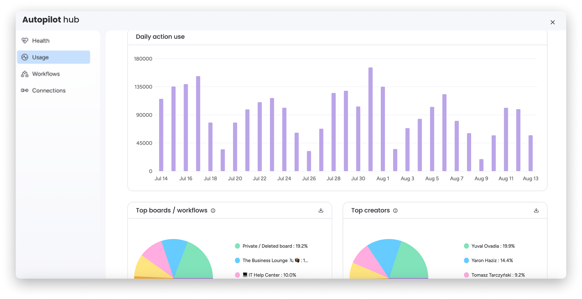 Group 1 - 2025-08-27T172137.935.png