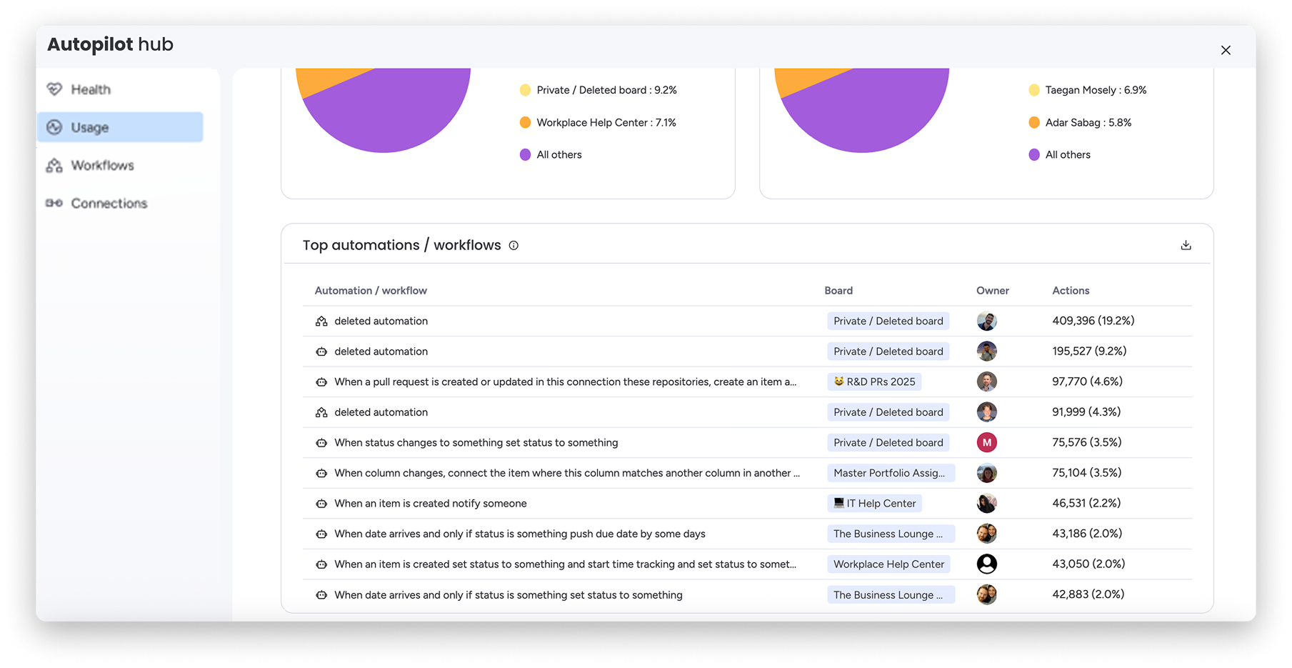 Group 1 - 2025-08-27T172225.463.png