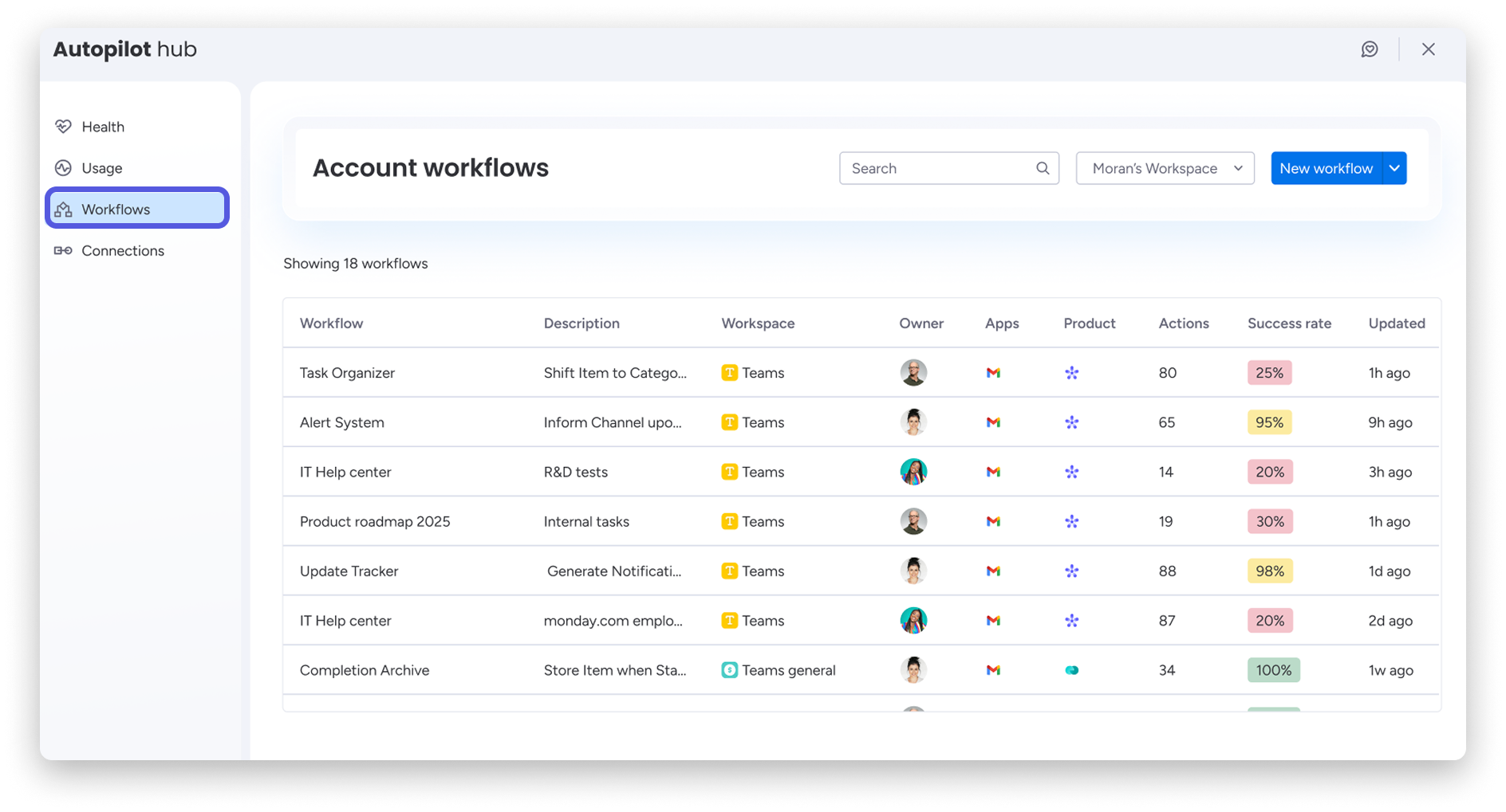 Group 1 - 2025-08-27T172554.199.png