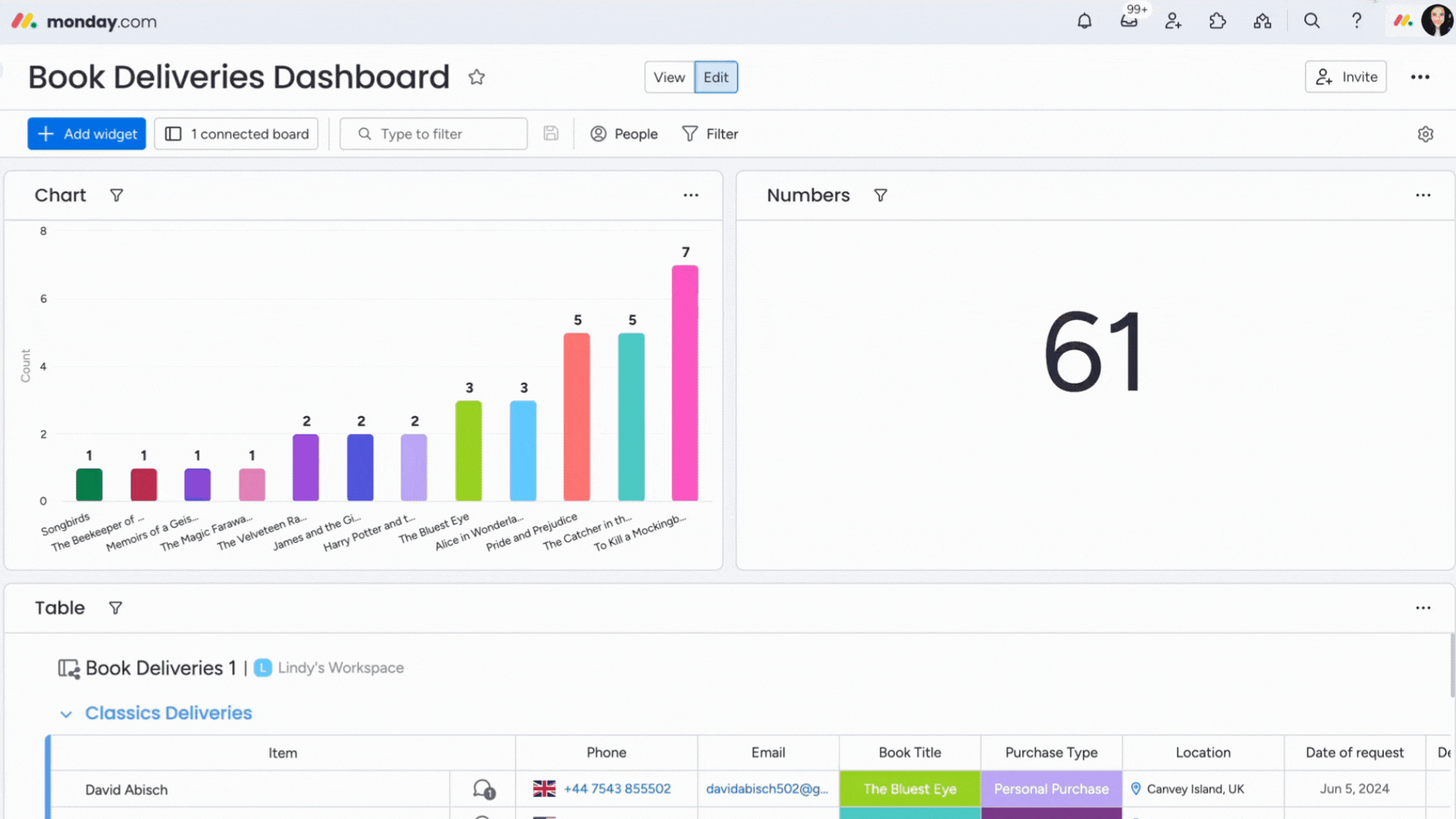 Insights- Invite Guests.gif