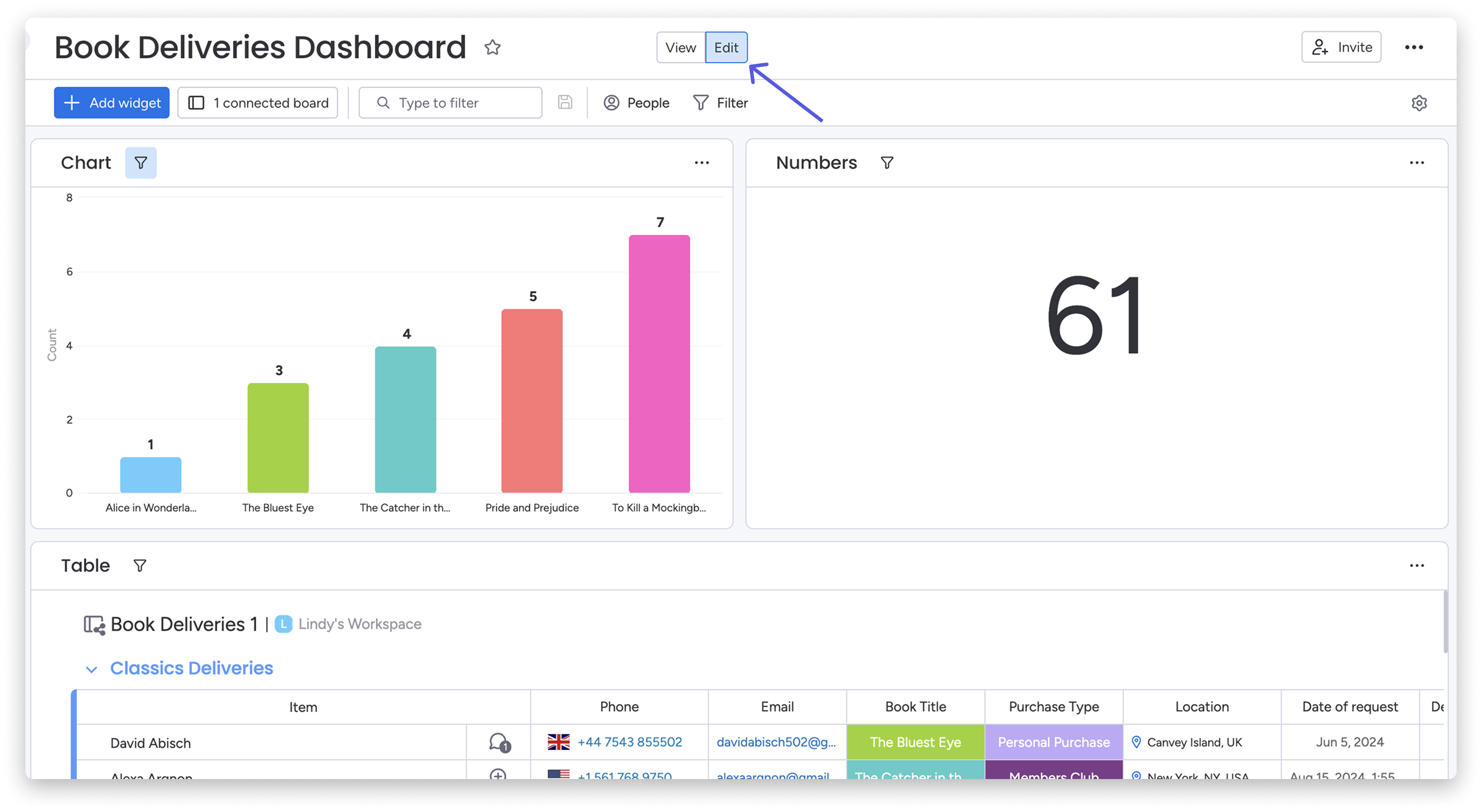 Insights- Edit Dashboard.png