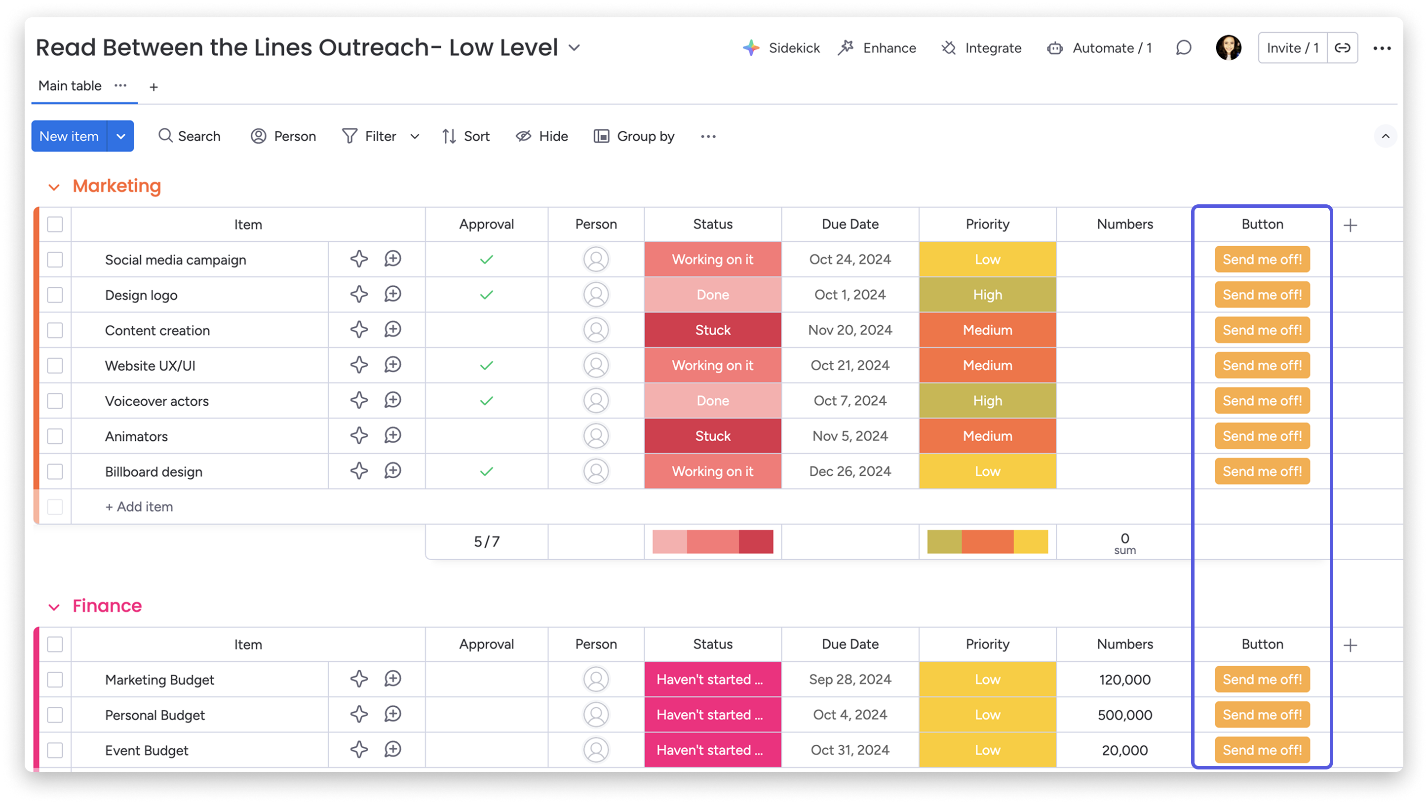The Button Column – Support