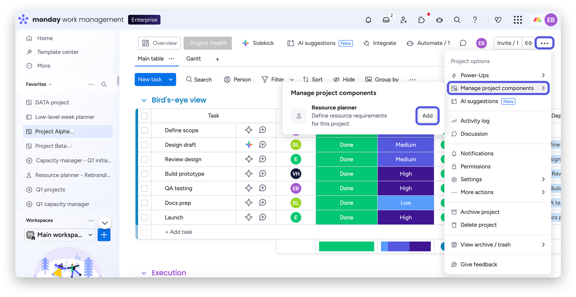 Resource management for Enterprise – Support