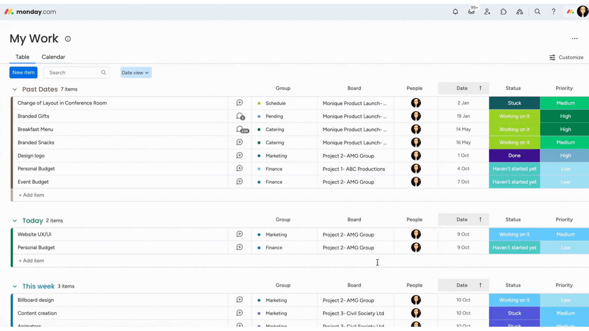 Insights- My Work Overview.gif