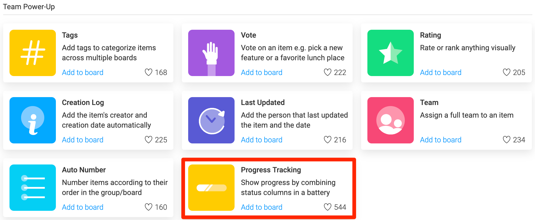 promlily tracking