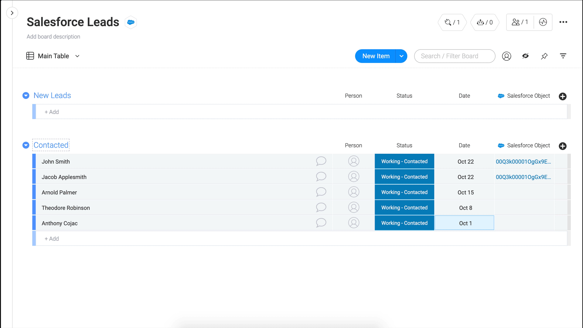 Salesforce Integration – Support