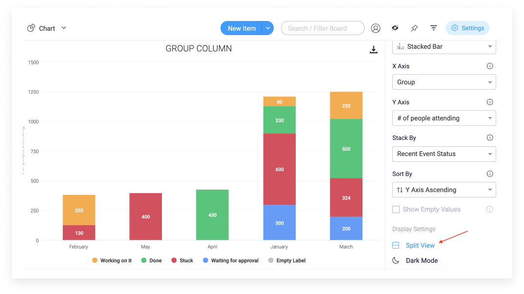 Amazing Charts User Board