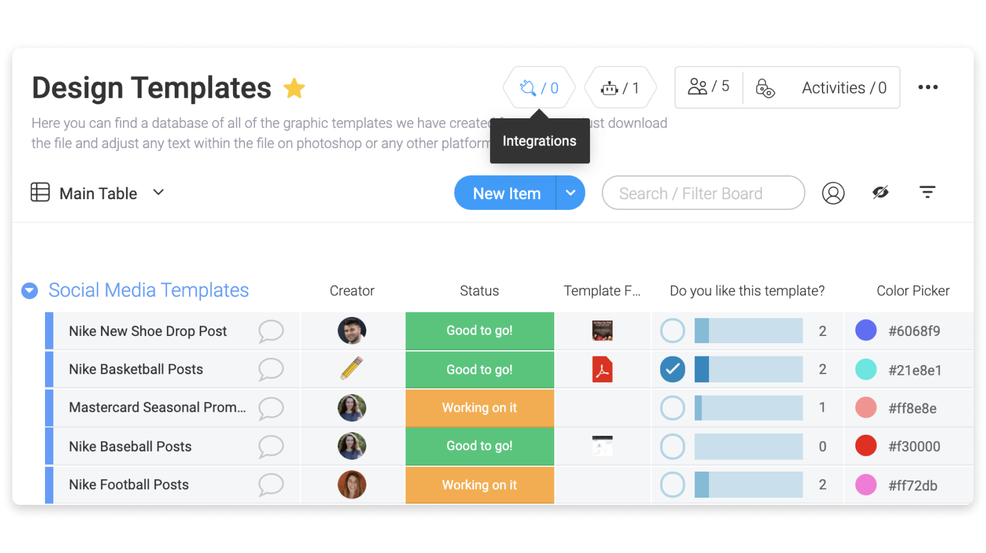 Twilio Integration Support
