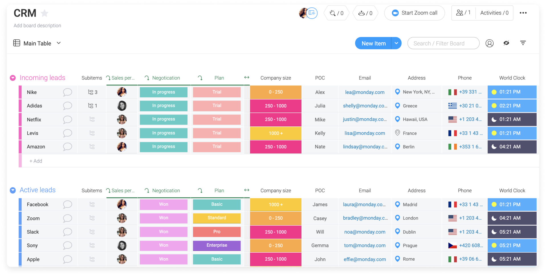 I 10 migliori software e strumenti per il database dei clienti