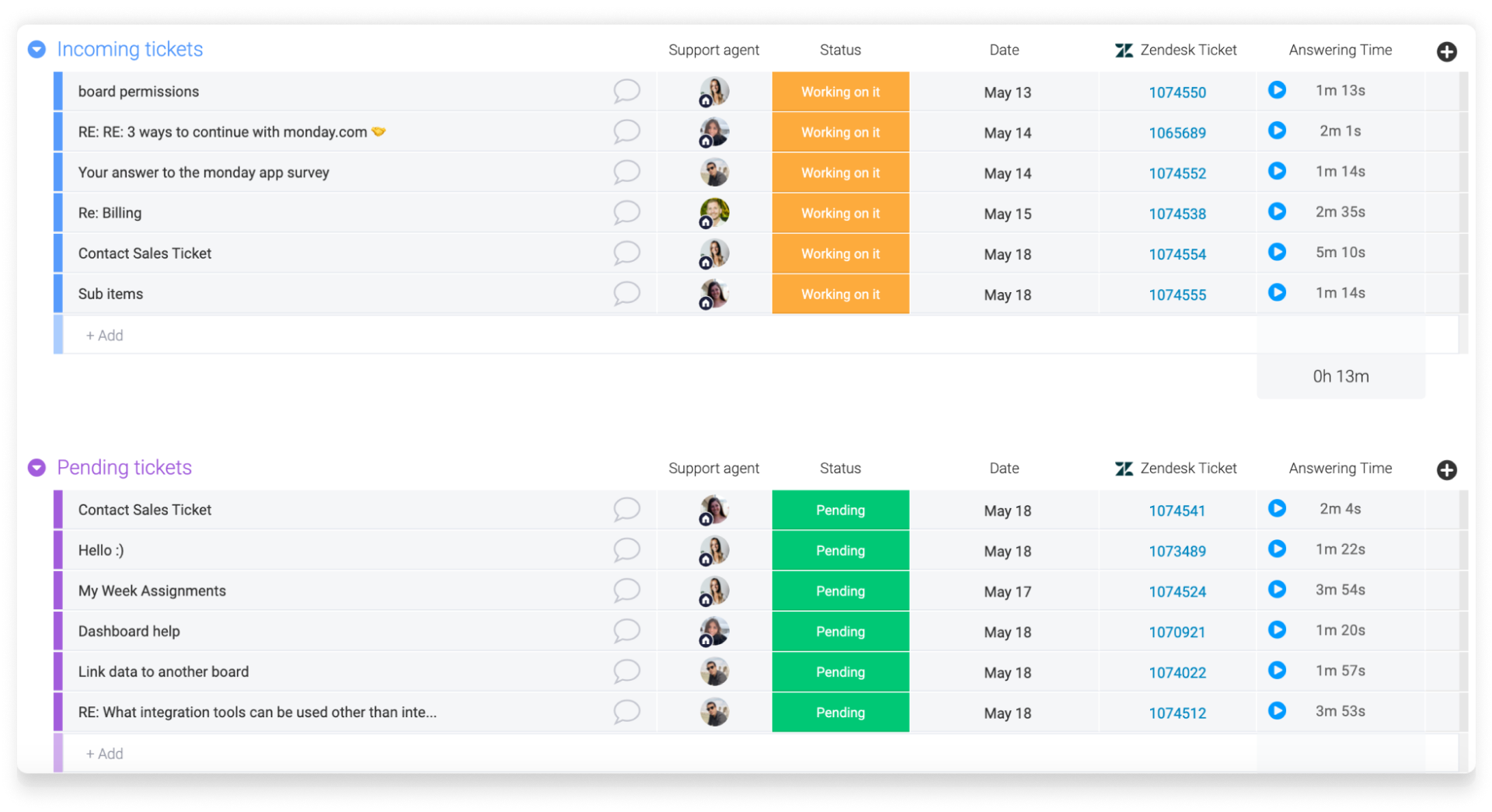 Ticketing options